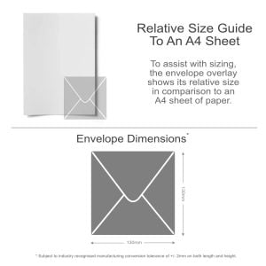 130mm Square Envelope Sizing