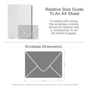 5x7 Envelope Sizing