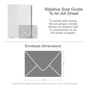 B6 Envelope Sizing