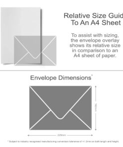 C5 Envelope Sizing