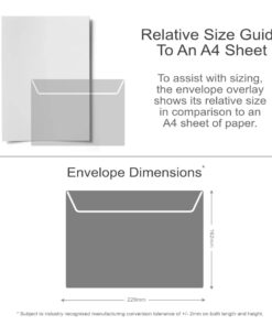 C5 Wallet Envelope Sizing