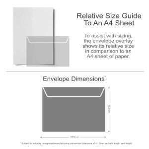 C5 Wallet Envelope Sizing
