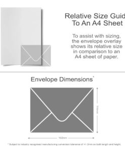 C6 Envelope Sizing