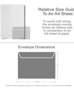 C6 Wallet Envelope Sizing
