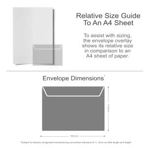 Officely C6 Self Seal Envelopes - 90 GSM, 114x162mm, White (Box Of 1000)