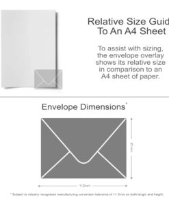 C7 Envelope Sizing
