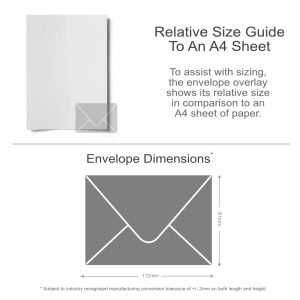 C7 Envelope Sizing