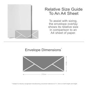 Letterbox Envelope Sizing